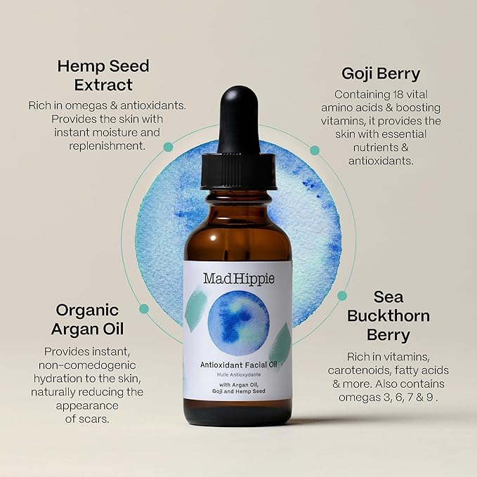🌊 Natural Facial Oil with Argan & Vitamin E