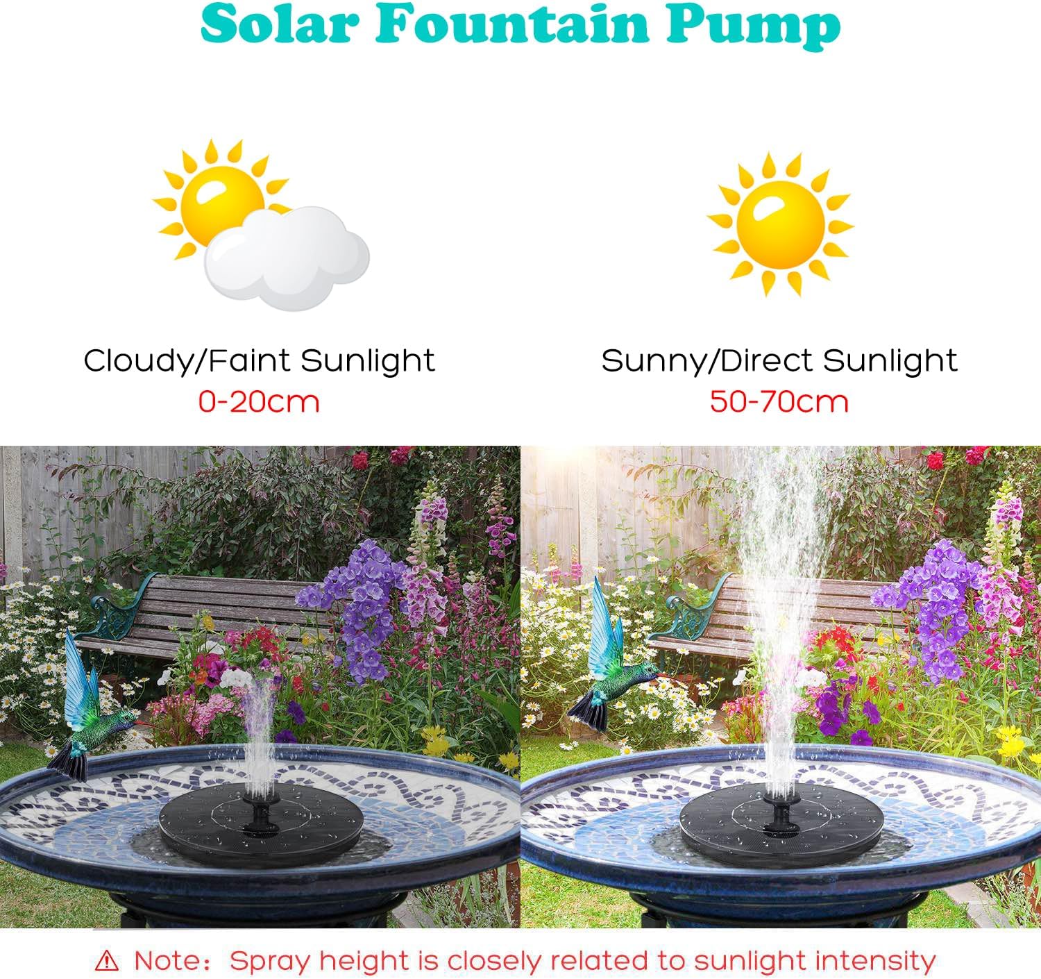 Solar Bird Bath Fountain – Bring Your Garden to Life