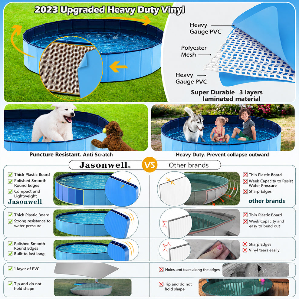 Collapsible Dog Pool for Bathing, Cooling & Backyard Play