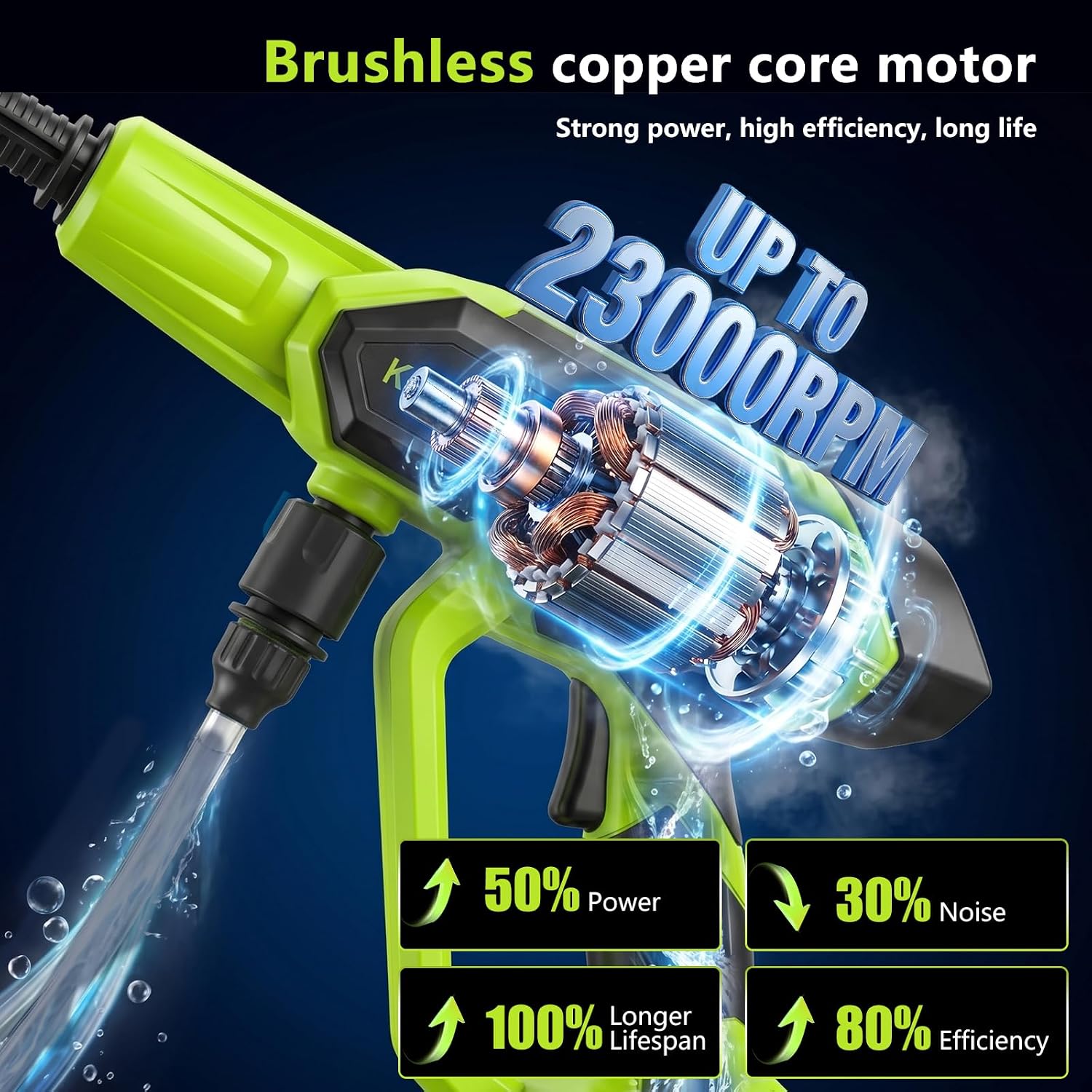 1450 PSI Cordless Portable Pressure Washer
