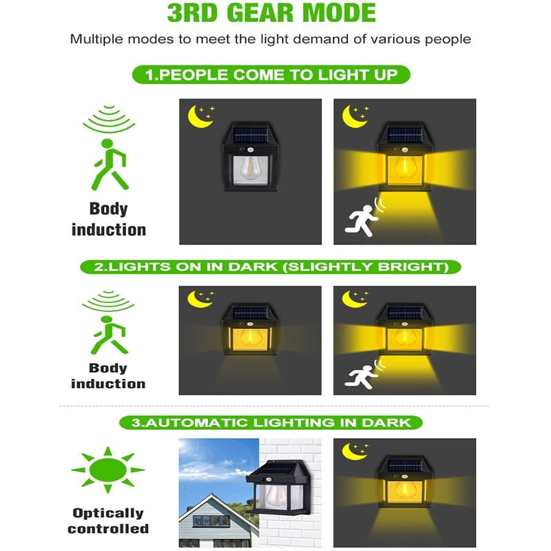 ⏰1500W Solar Led Light System
